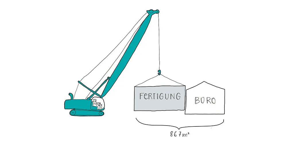 1996 · syskomp: Erweiterungsbau: Büro und Fertigungshalle