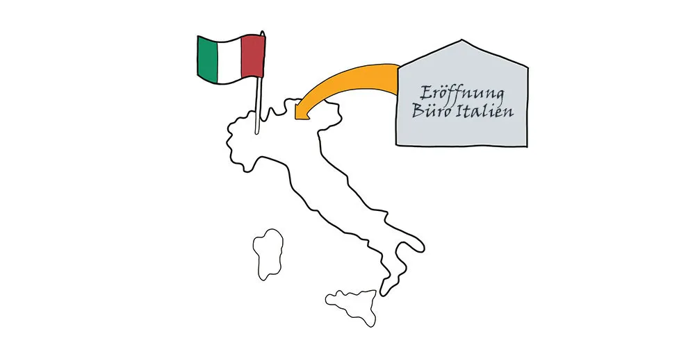 2003 · emico: Gründung unseres italienischen Büros