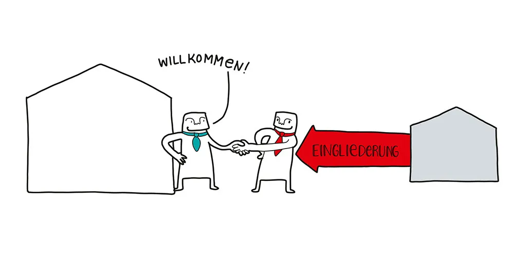 2007 · gehmeyr: Eintritt in die syskomp Unternehmensgruppe