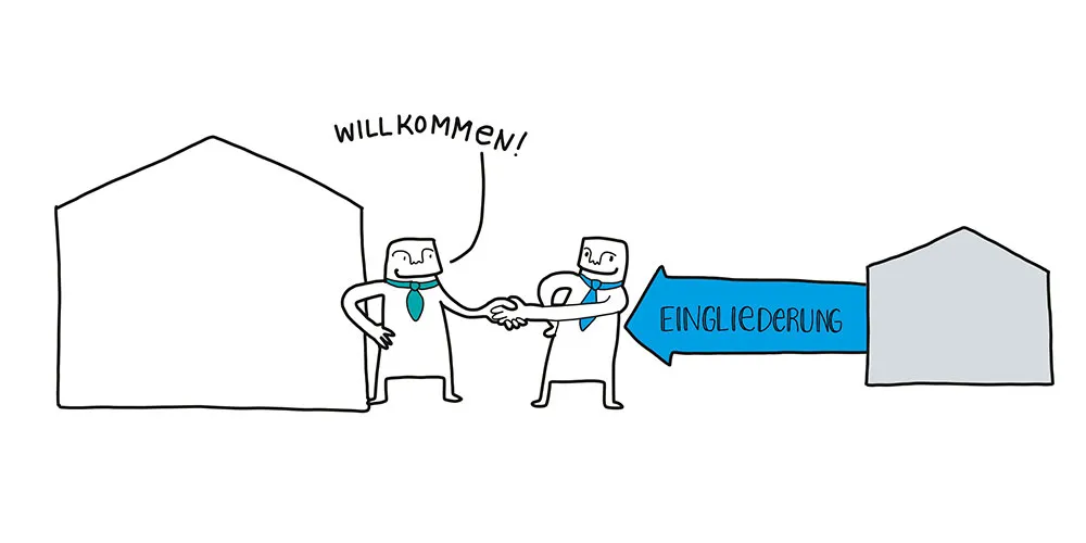 2011 · bfm: Eintritt in die syskomp Unternehmensgruppe