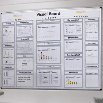 Orgatex Visual Boards